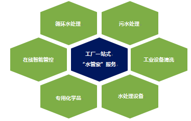 QQ�DƬ20200723135833.png